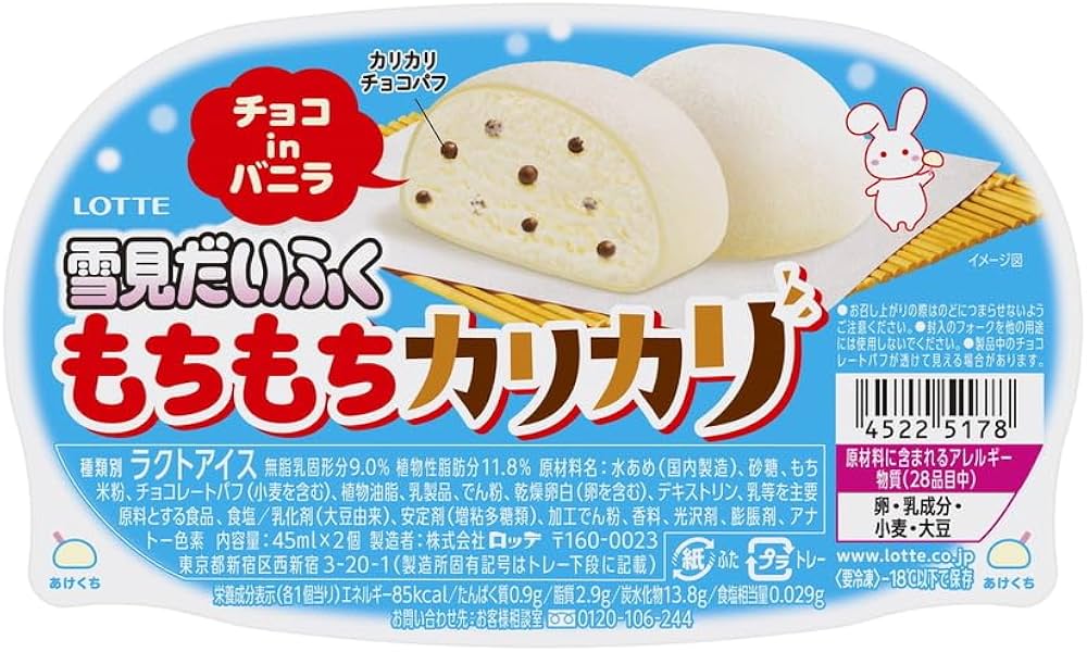 頑張った。。。