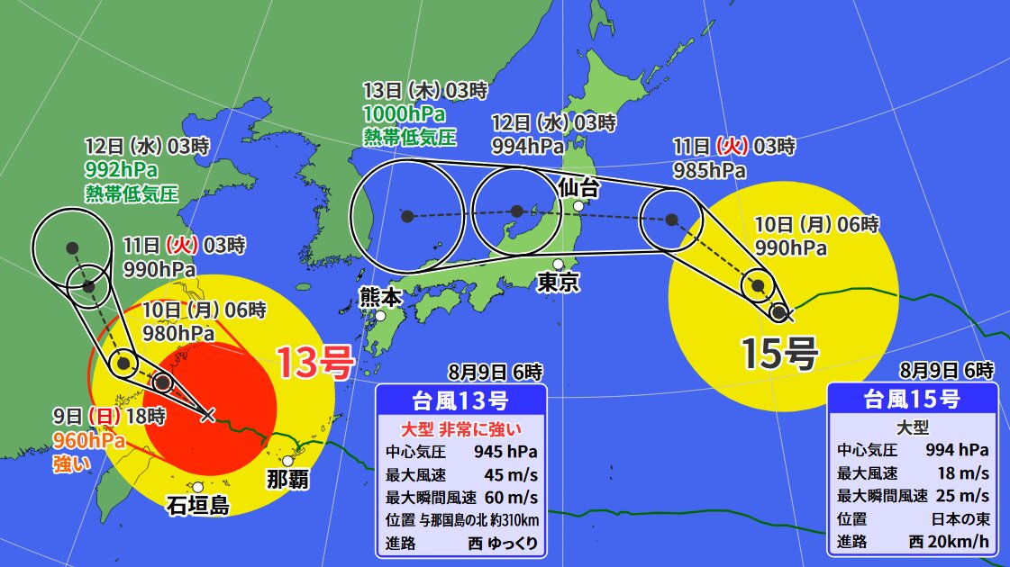 ダブル台風