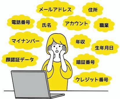 流行りのアレ